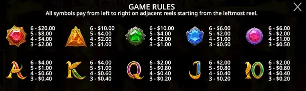 Слот Resurrecting Riches стратегия